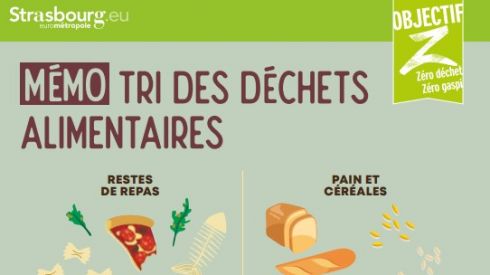 Collecte des déchets alimentaires - Première étape